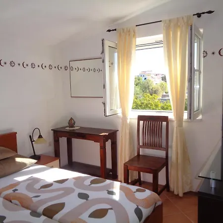 Raueiser Apartament Sućuraj